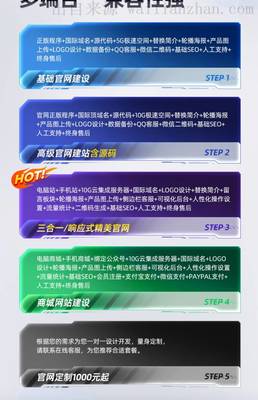 網站建設開發全流程解析 從設計到定制的一站式服務